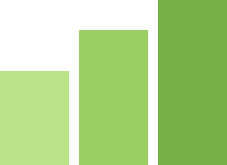 Grafik Pertumbuhan