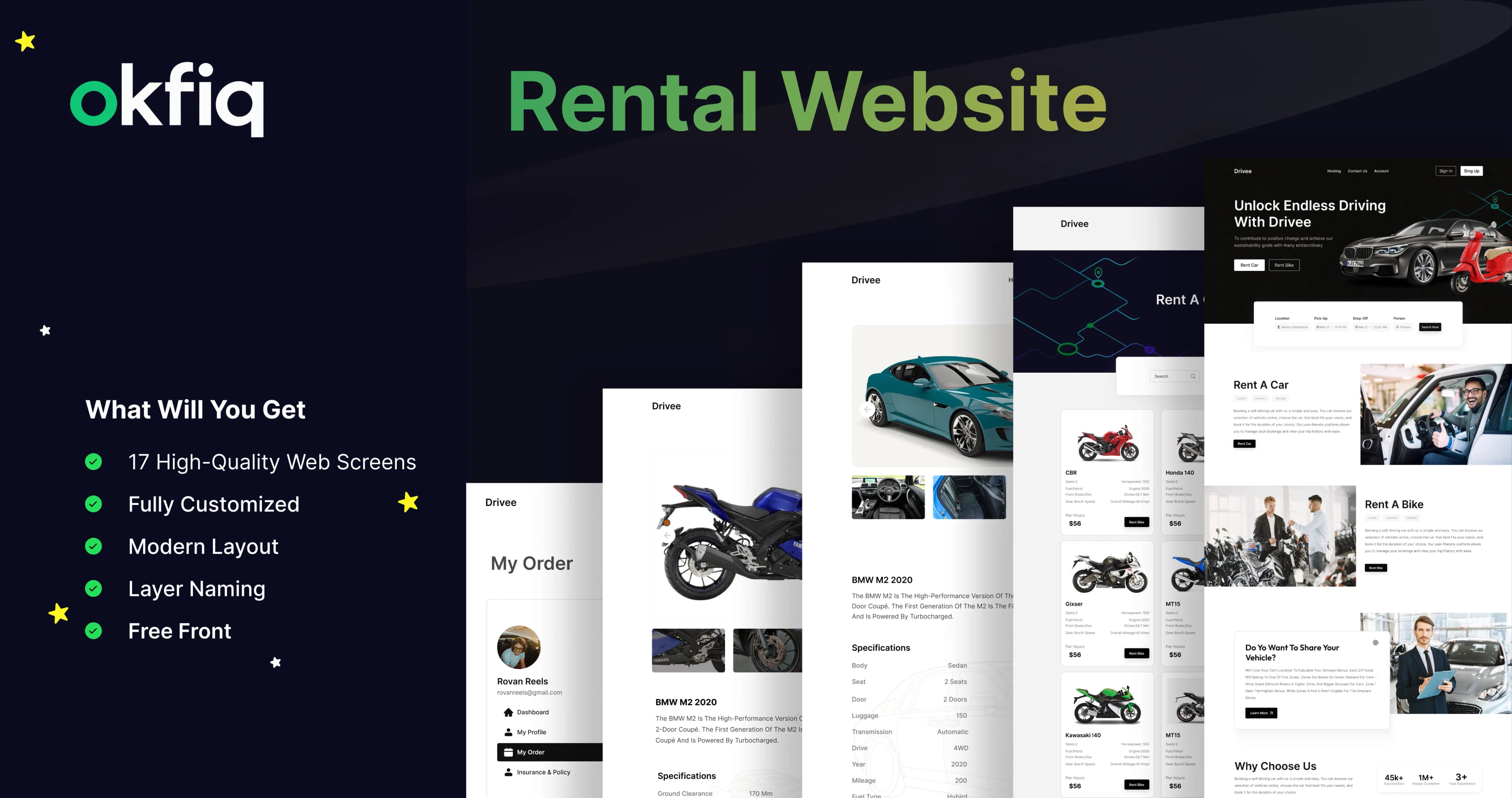 Website Rental Drivee (Okfiq UI Kit)